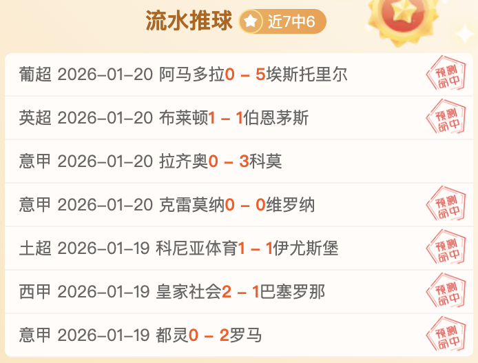 年度最佳球,员候选人,马塞洛,皇冠体育app下载,皇冠体育官网,澳门皇冠体育,bet皇冠体育在线