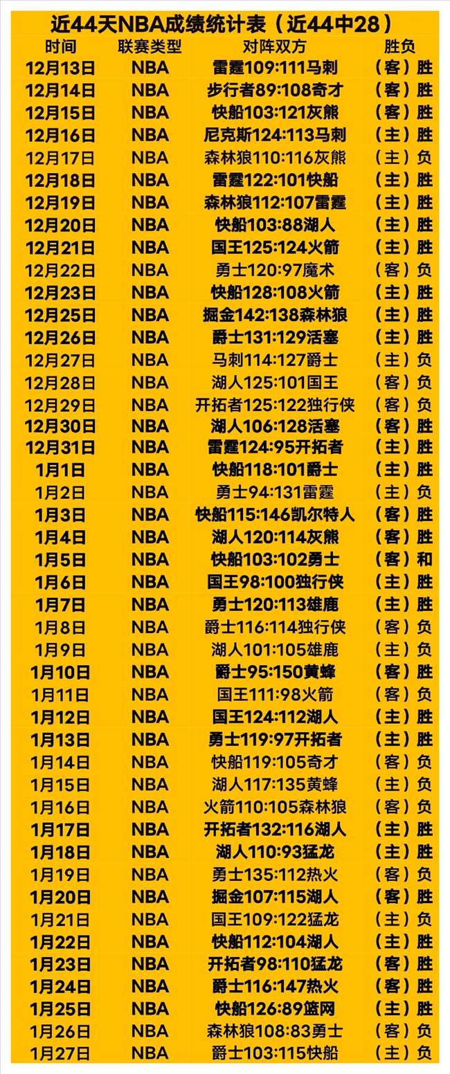 辽宁队开场,抢风头,闫宇峰称掌,皇冠体育app下载,皇冠体育官网,澳门皇冠体育,bet皇冠体育在线