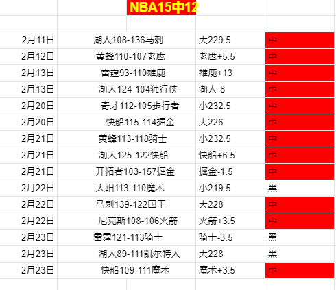 国安力克大,功勋后卫镇,达万,皇冠体育app下载,皇冠体育官网,澳门皇冠体育,bet皇冠体育在线