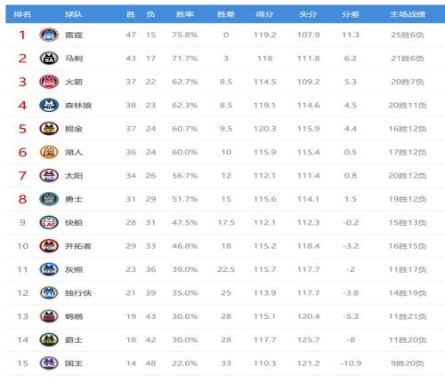 雷霆客场大,胜灰熊,亚历山大独,皇冠体育app下载,皇冠体育官网,澳门皇冠体育,bet皇冠体育在线