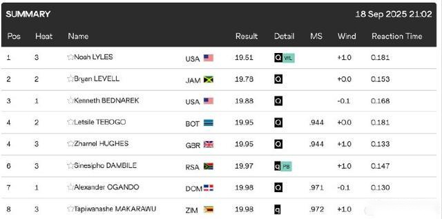 大乐透期号,专家推荐,吕布升级,皇冠体育app下载,皇冠体育官网,澳门皇冠体育,bet皇冠体育在线