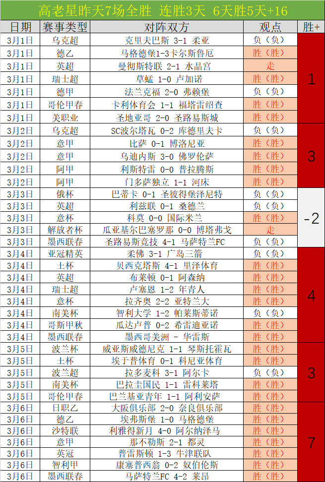 中药饮片联,采标准升级,全国联盟采,皇冠体育app下载,皇冠体育官网,澳门皇冠体育,bet皇冠体育在线