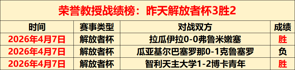 拜仁主席称,赞凯恩加盟,卓越,皇冠体育app下载,皇冠体育官网,澳门皇冠体育,bet皇冠体育在线