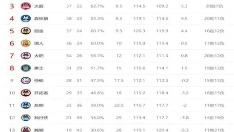 皇冠体育app下载