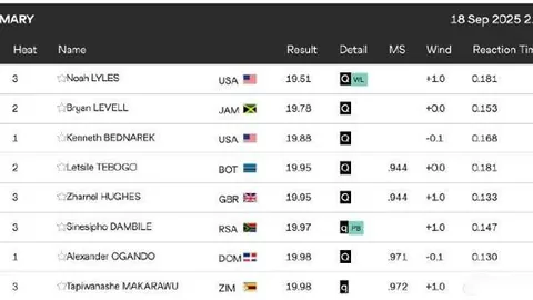 皇冠体育app下载