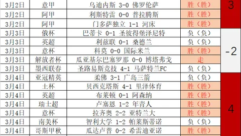 皇冠体育app下载