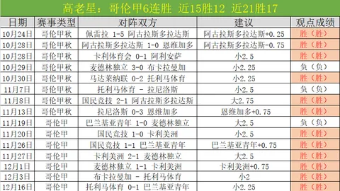 巴塞罗那30胜登顶，枪手41分领跑，热刺5分热追，利物浦10