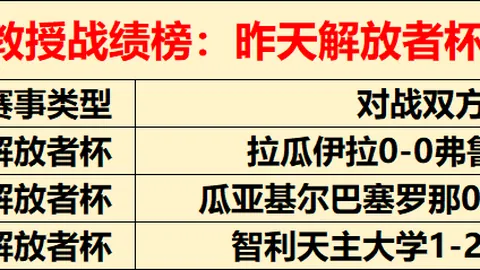 皇冠体育app下载