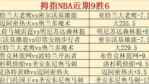 大乐透期号专家质合分析推荐前区十码：76人挑战活塞