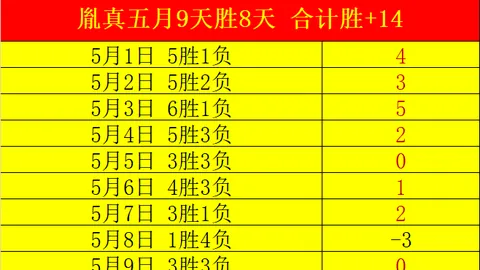 柏林电影节落幕，挪威影片斩获最高荣誉。
